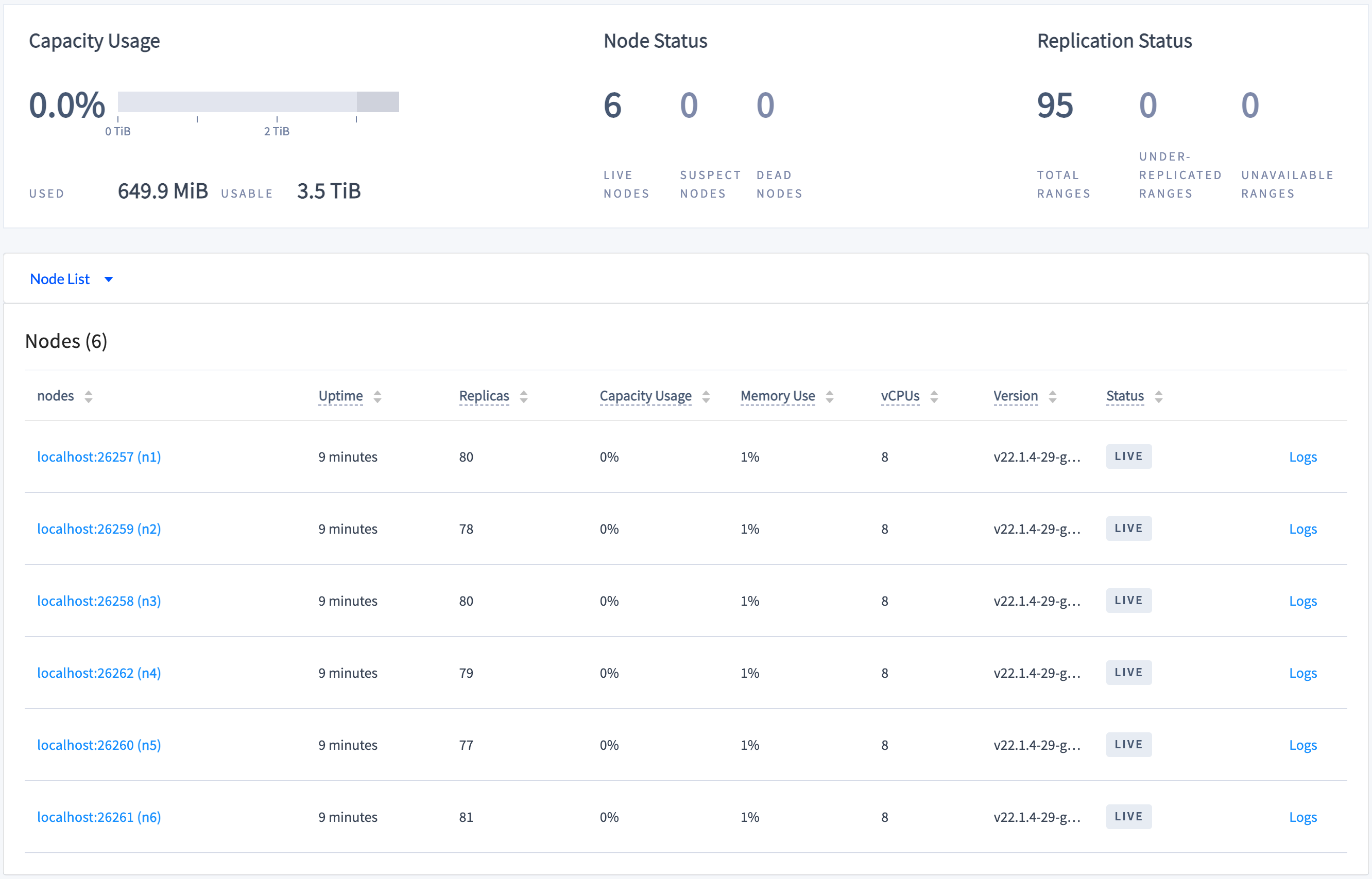 DB Console Overview